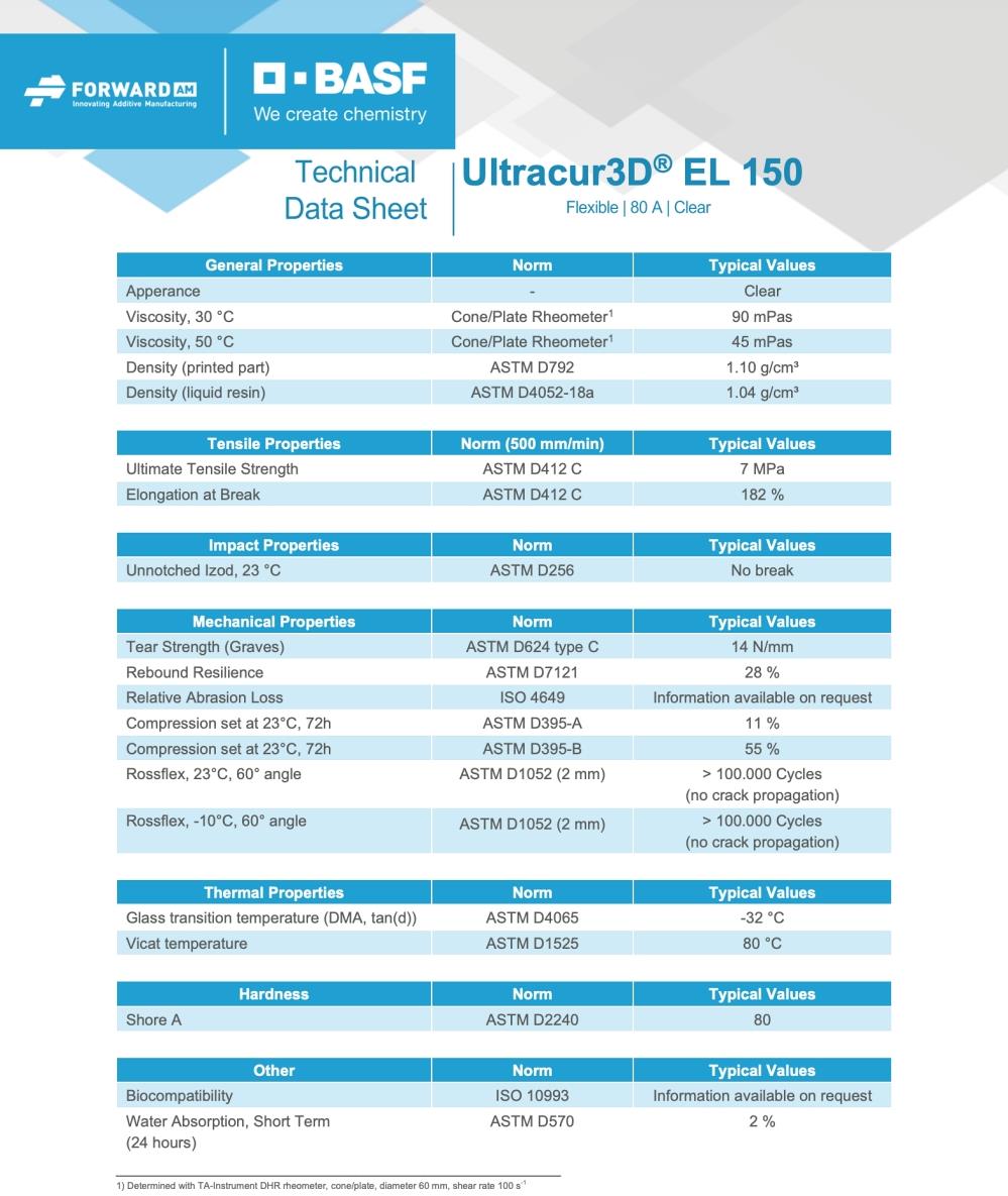 Basf-Ultracur-3d-el-150-3d-yazici-recine-teknik-1