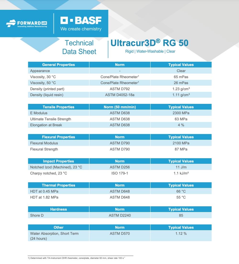 basf-ultracur-3d-rg-50-suda-yikanabilir-recine