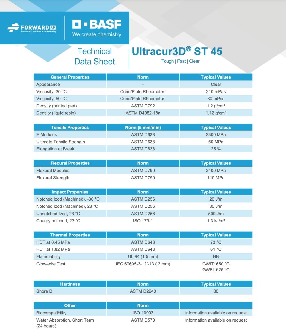 basf-ultracur-3d-st-45