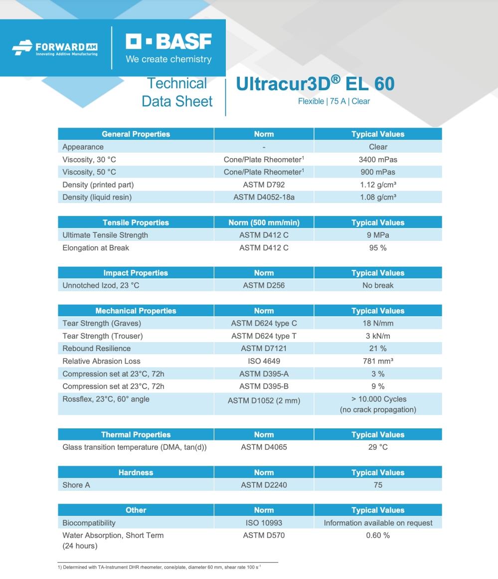 basf-ultracur3d-el-60-recine-teknik