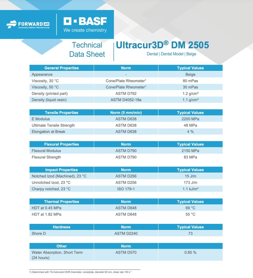 basf-ultracur3d-dm-2505-dental-recine