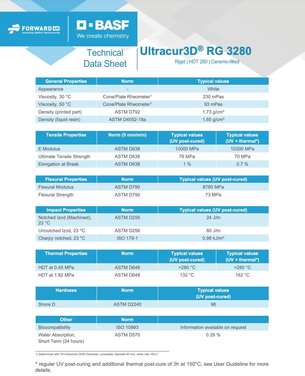Basf-ultracur-3d-rg-3280-seramik-katkili-kompozit