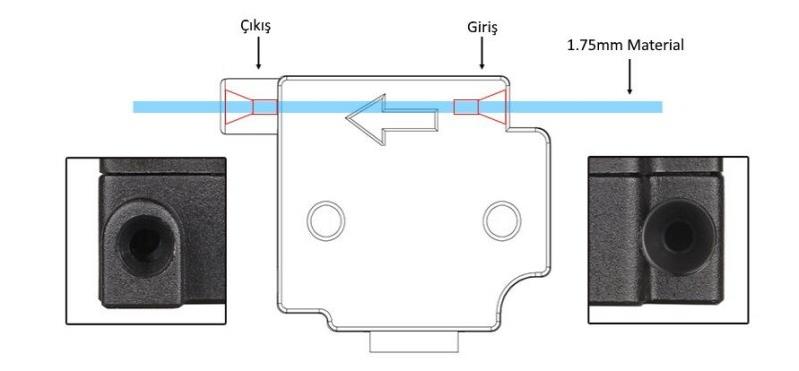 Filament-Sensor