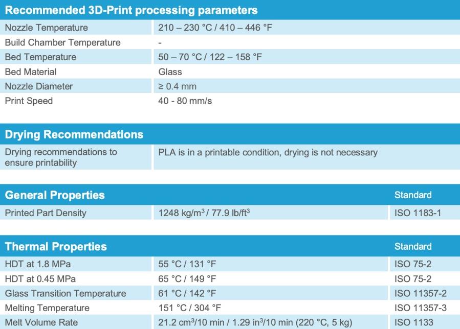 Basf-ultrafuse-1.75mm-pla-filament-teknik-ozellikl