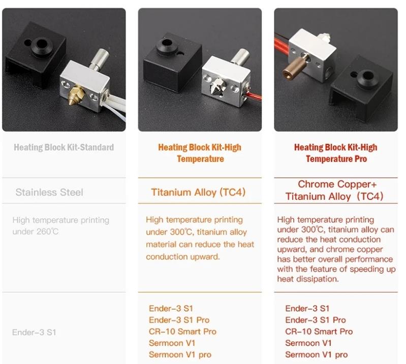 creality-ender-3-s1-sprite-hotend-kiti-2