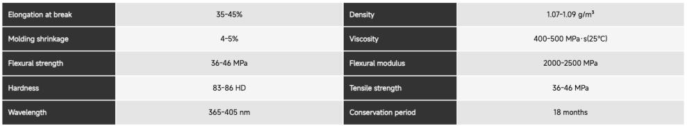 anycubic-resin-parameters