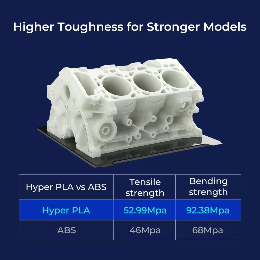 creality-hyper-pla-5