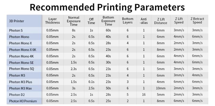 anycubic-su-ile-yikanabilir-recine-teknik-2
