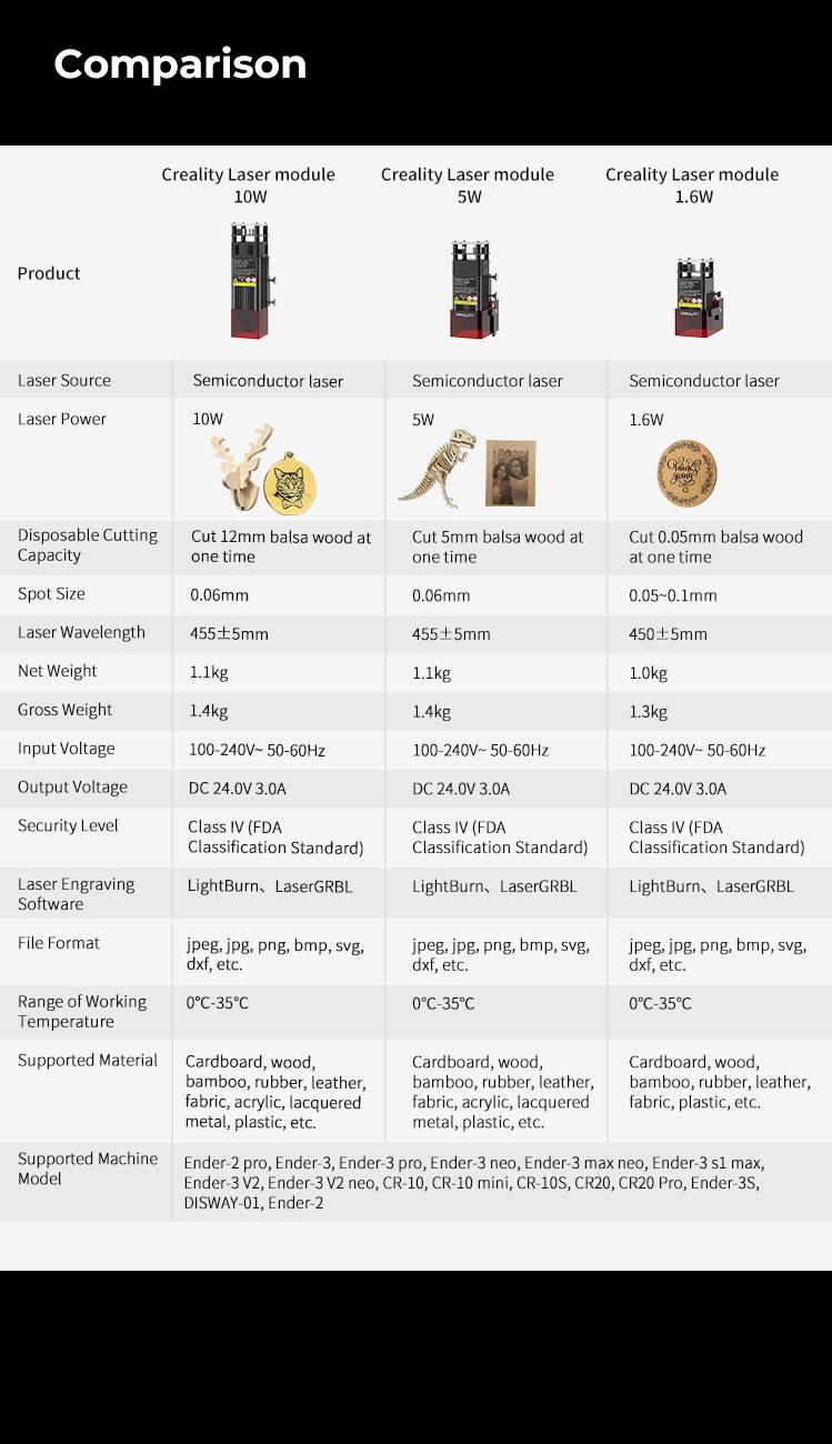 Creality-5w-orjinal-lazer-modul-10