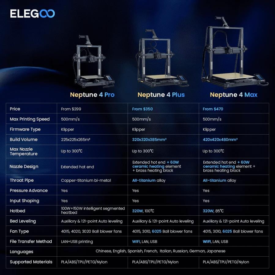 elegoo-neptune-4-max-3d-yazici-detay-7