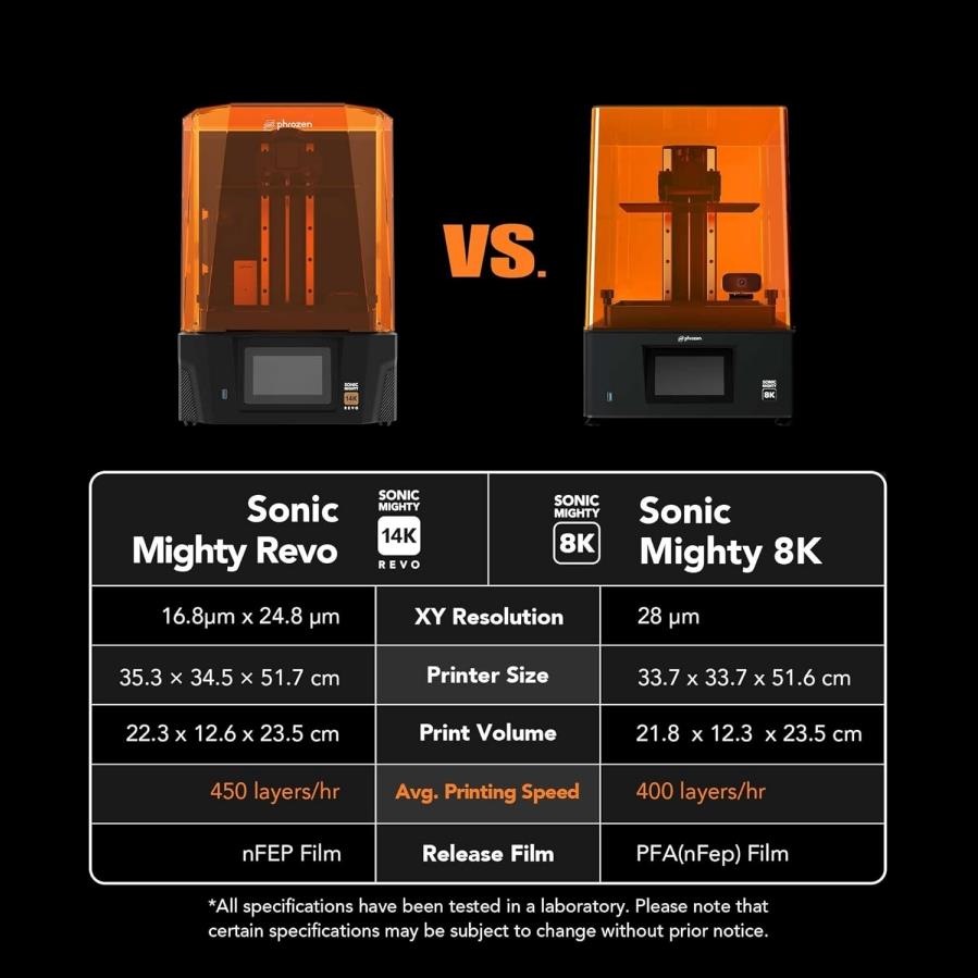 phrozen-sonic-mighty-revo-detay 2