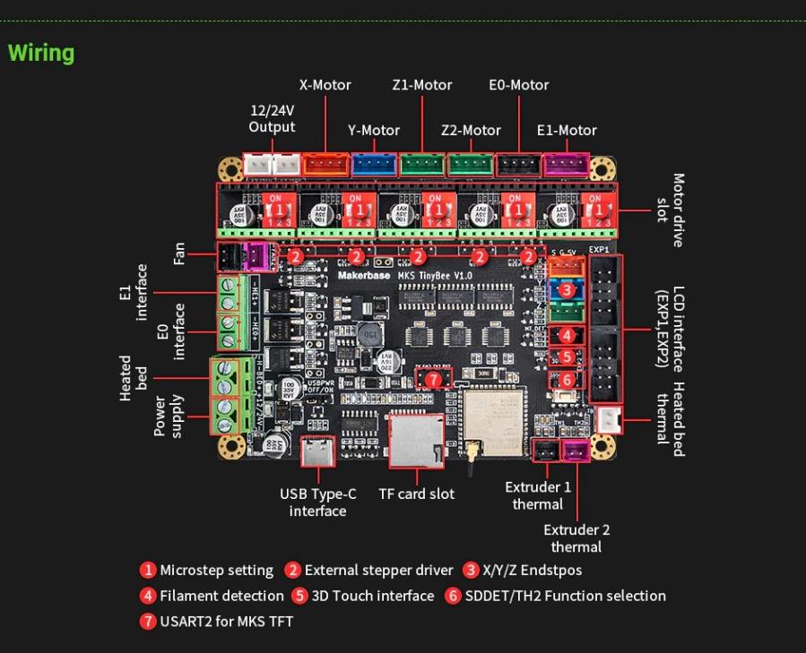 MKS-TinyBee-3D-yazici-Kontrol-Karti-3