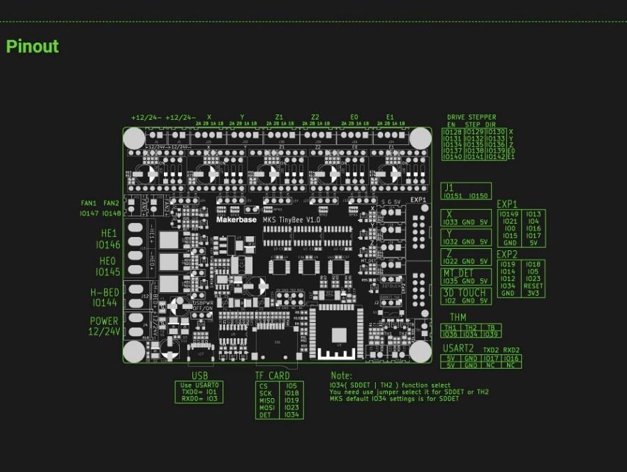 MKS-TinyBee-3D-yazici-Kontrol-Karti-5
