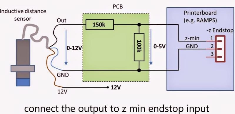 enduktif-sensor-4mm