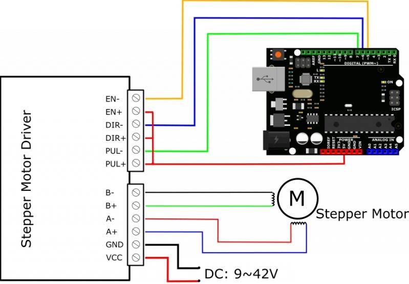 tb6600-step-motor-surucu