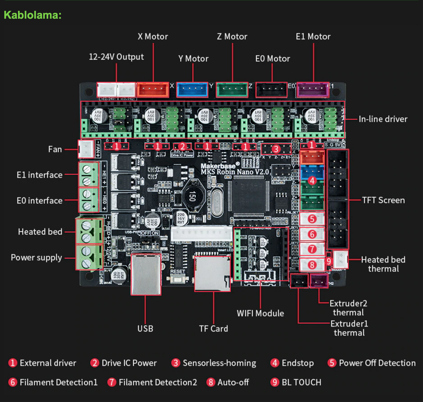Mks-Robin-Nano-V2.0-Detay-9