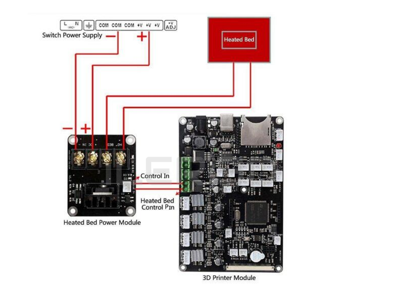 3d-yazici-mosfet-modulu-1
