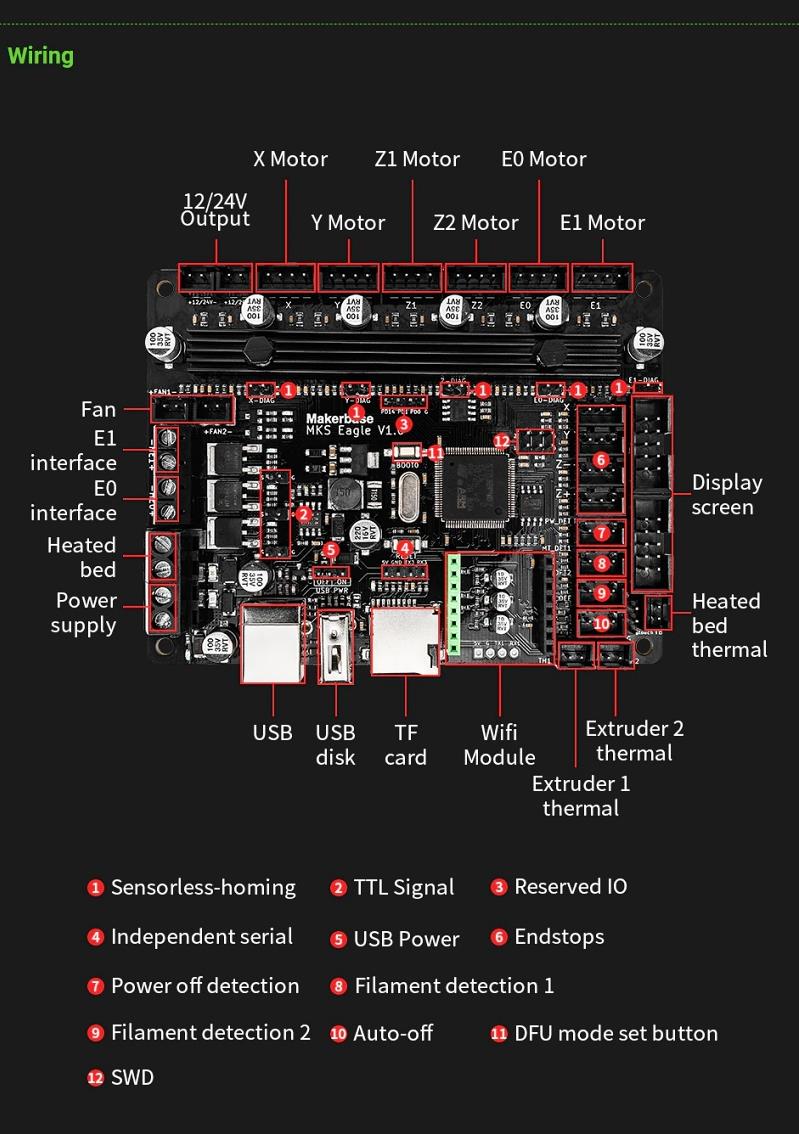 mks-robin-nano-v3.0-eagle-4