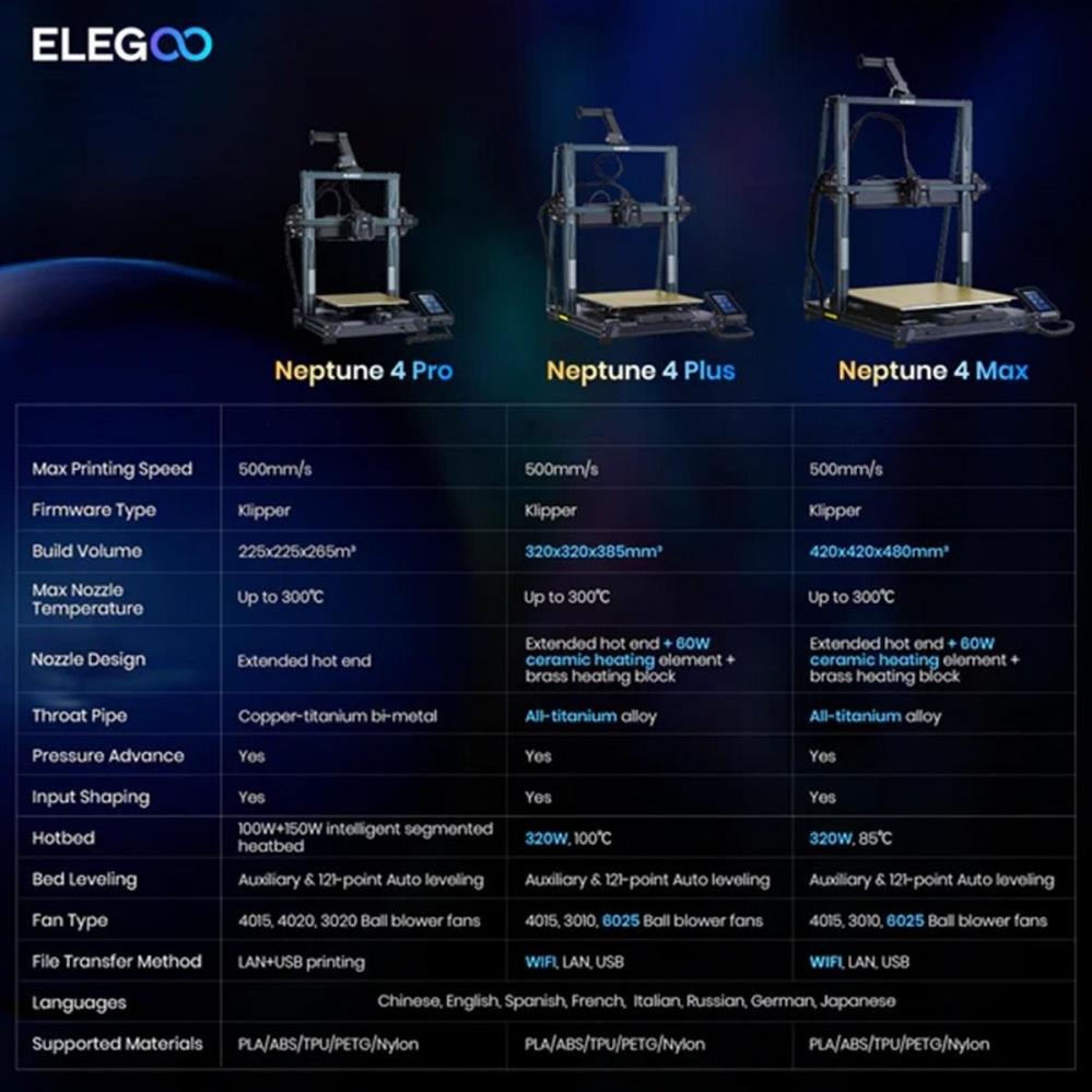 elegoo-neptune-4-plus-3d-yazici-detay-7