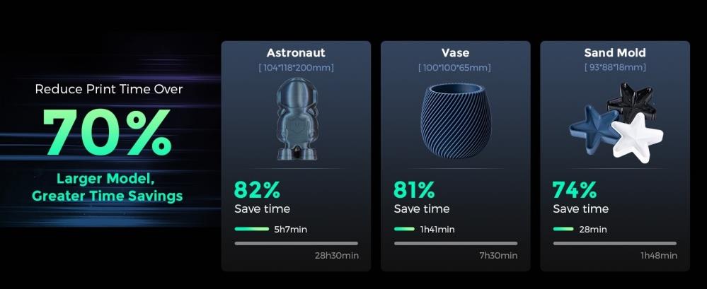 adventurer-5m-pro-3d-printer-6