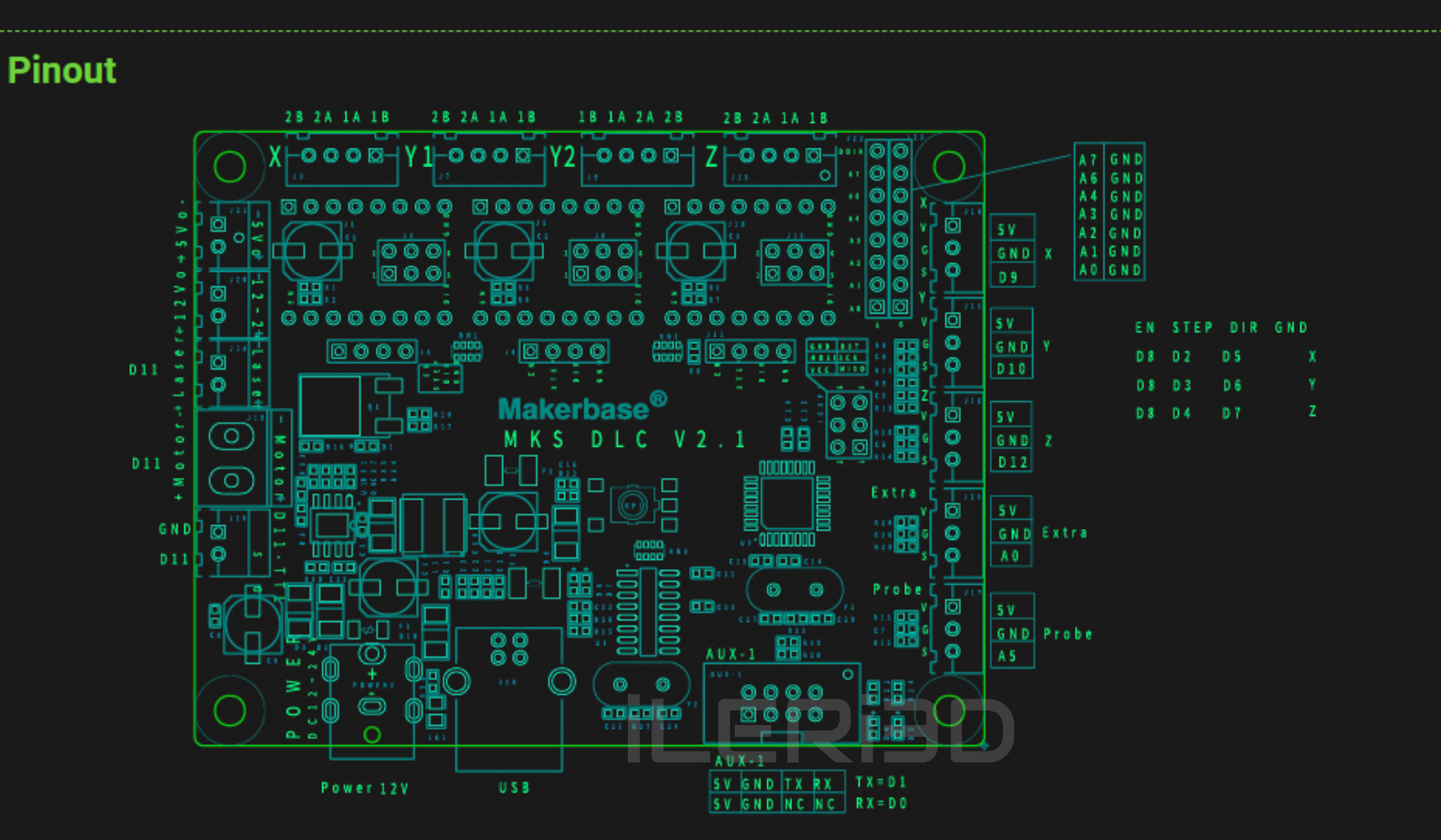 MKS-DLC- v2.1-Cnc-Lazer-Kontrol-Kartı-2