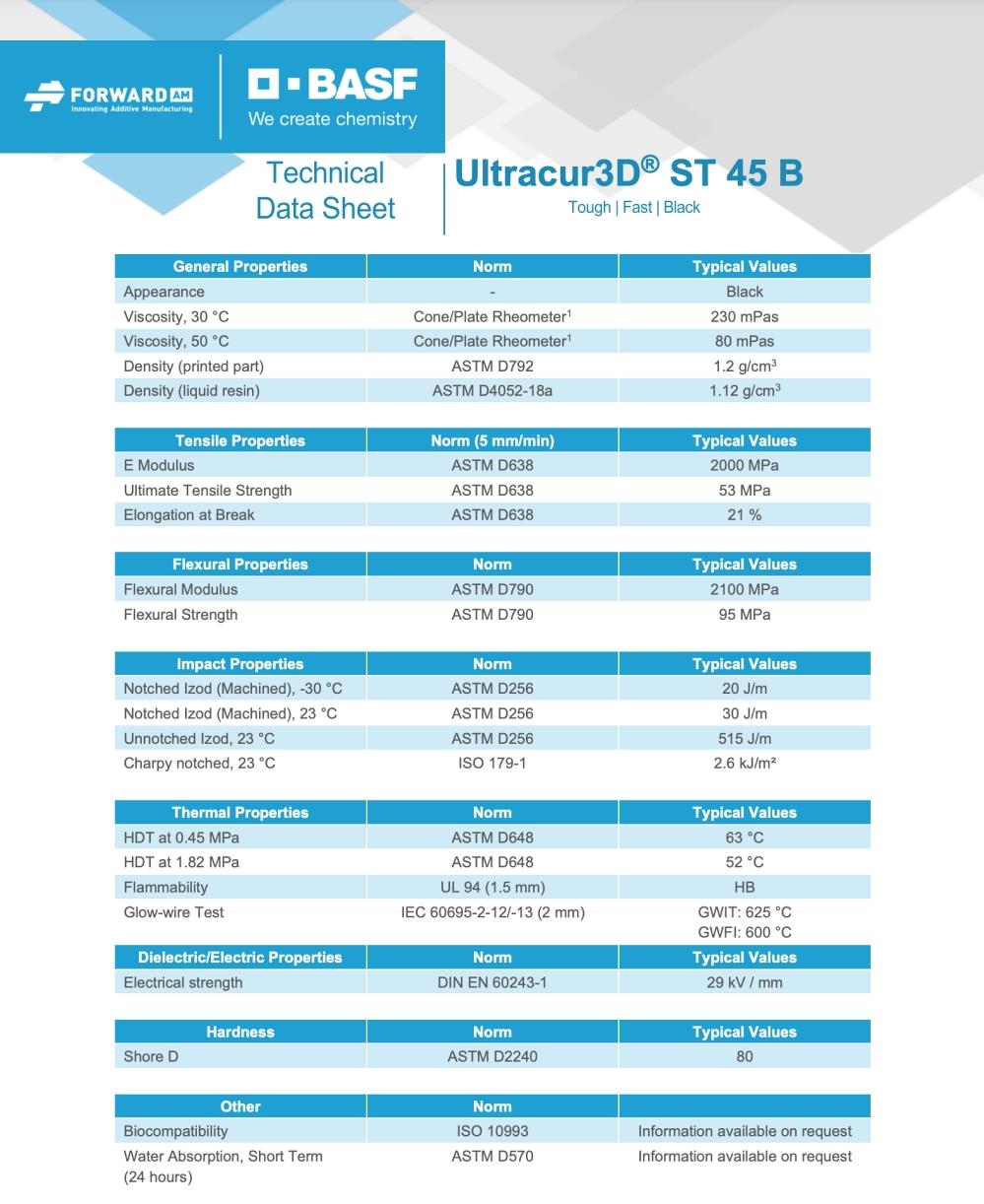 Basf Ultracur3D ST45B