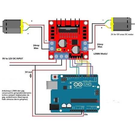 Voltaj Regulatörlü Çift Motor Sürücü Kartı L298N