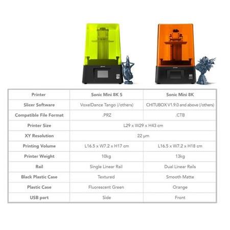 Phrozen Sonic Mini 8K S MSLA 3D Yazıcı