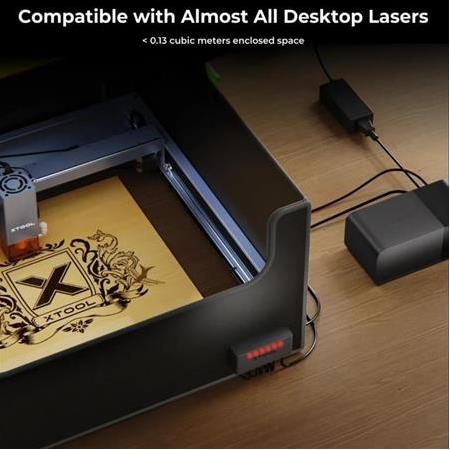 xTool F1 Ultra M1 Ultra S1 Yangın Algılama ve Söndürme V 1.5