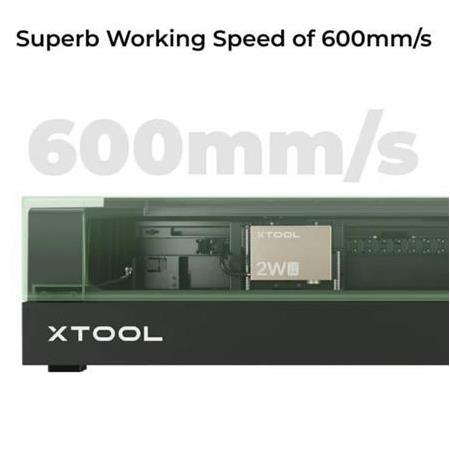 xTool S1 2W Infrared Lazer Modülü